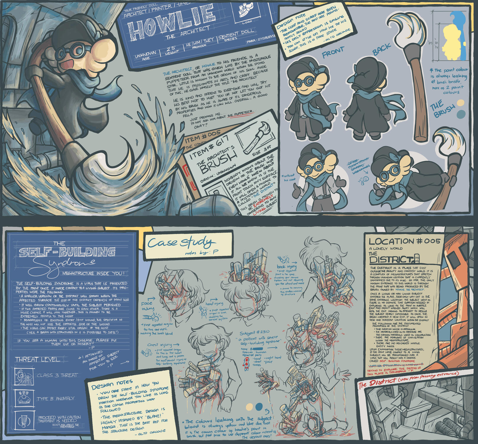FULL SIZED TWO SHEET REFENCE (FULL CUSTOMIZED FULL SIZED TWO SHEET REFENCE (FULL CUSTOMIZED
